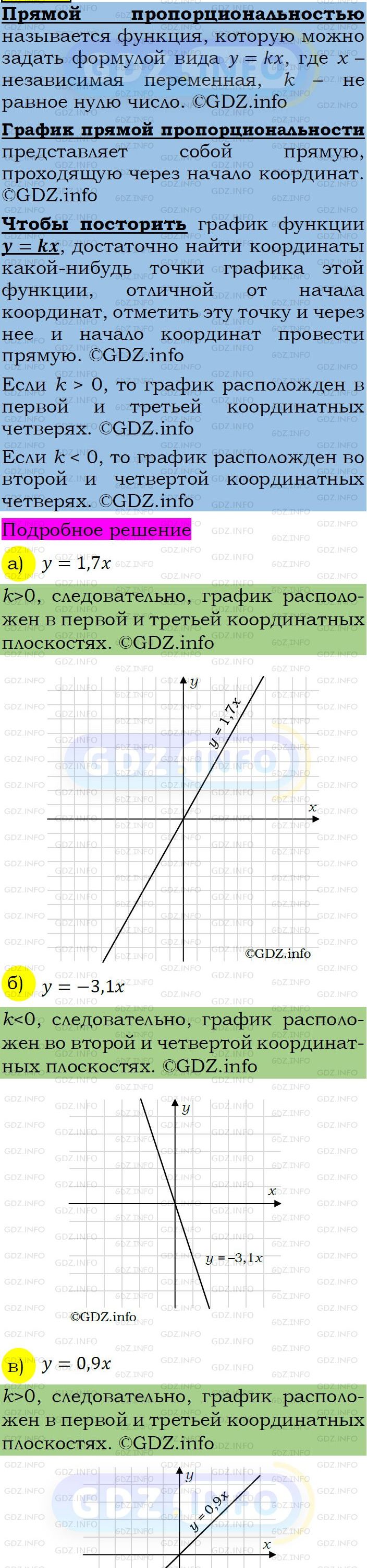 Фото подробного решения: Номер задания №305 из ГДЗ по Алгебре 7 класс: Макарычев Ю.Н.