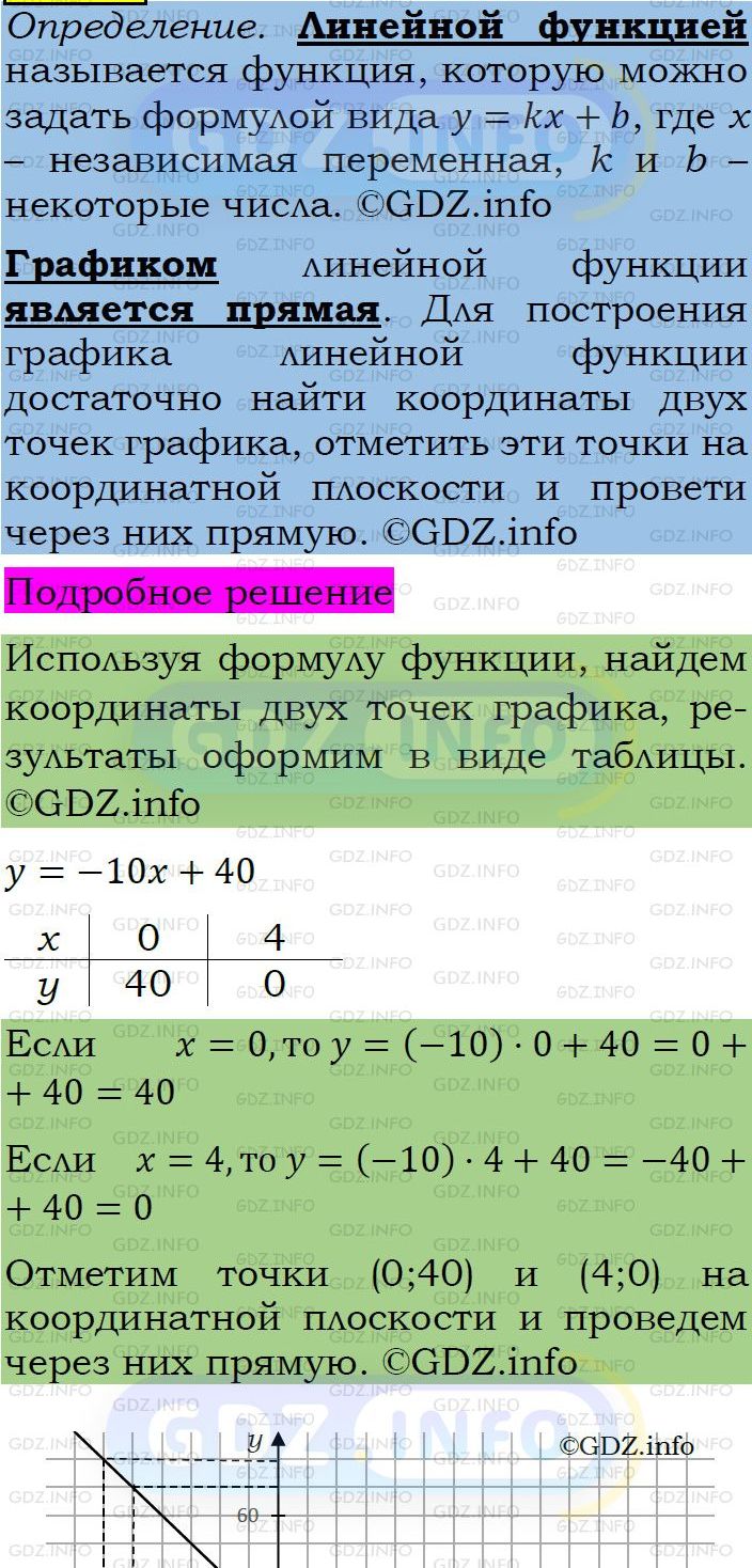 Фото подробного решения: Номер задания №321 из ГДЗ по Алгебре 7 класс: Макарычев Ю.Н.