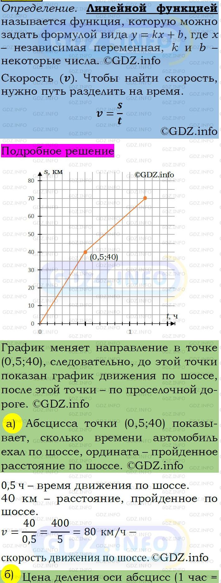Фото подробного решения: Номер задания №336 из ГДЗ по Алгебре 7 класс: Макарычев Ю.Н.
