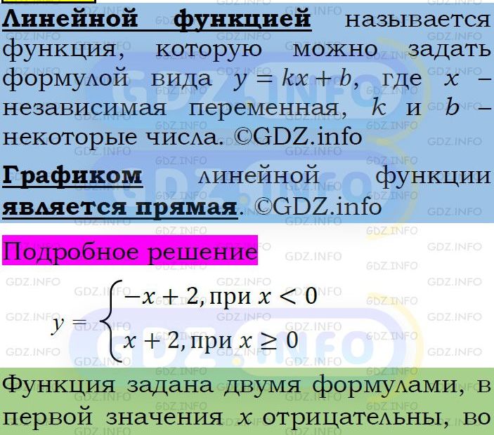 Фото подробного решения: Номер задания №349 из ГДЗ по Алгебре 7 класс: Макарычев Ю.Н.