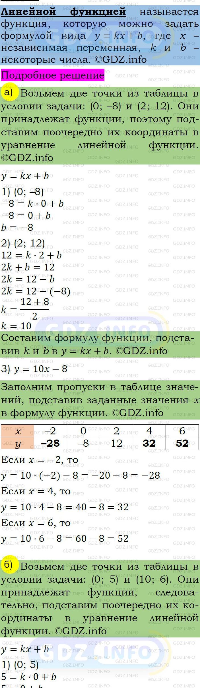 Фото подробного решения: Номер задания №369 из ГДЗ по Алгебре 7 класс: Макарычев Ю.Н.