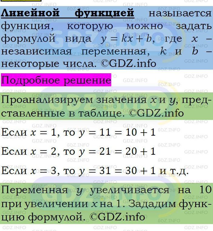 Фото подробного решения: Номер задания №370 из ГДЗ по Алгебре 7 класс: Макарычев Ю.Н.