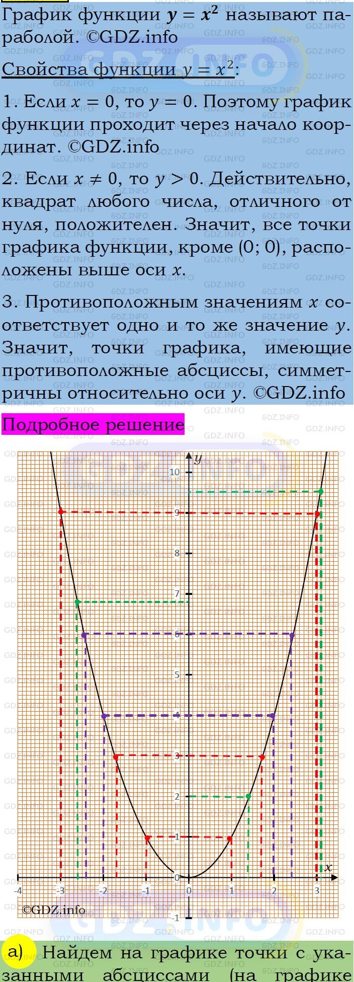 Фото подробного решения: Номер задания №500 из ГДЗ по Алгебре 7 класс: Макарычев Ю.Н.