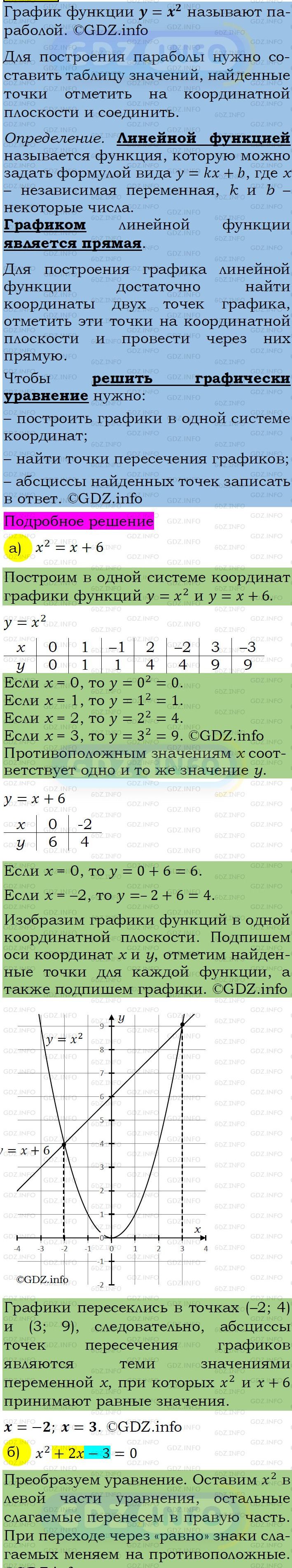 Фото подробного решения: Номер задания №509 из ГДЗ по Алгебре 7 класс: Макарычев Ю.Н.