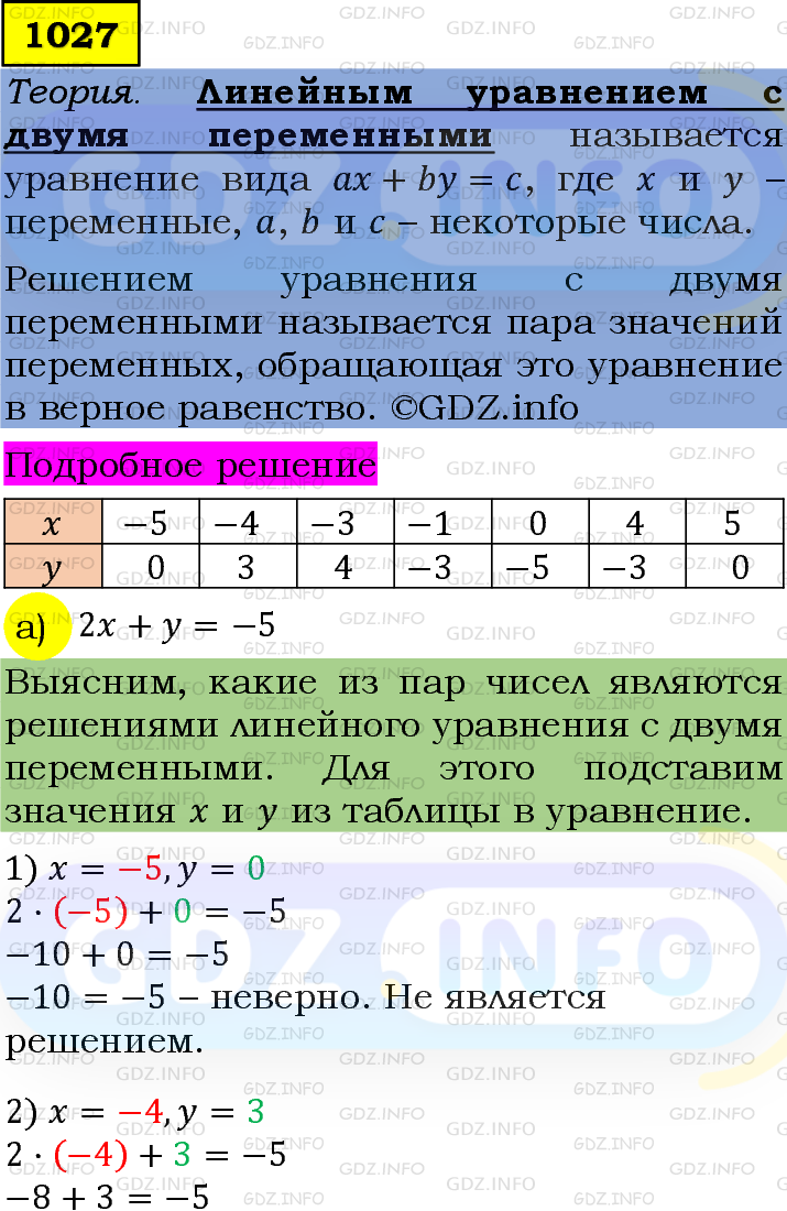 Фото подробного решения: Номер задания №1027 из ГДЗ по Алгебре 7 класс: Макарычев Ю.Н.