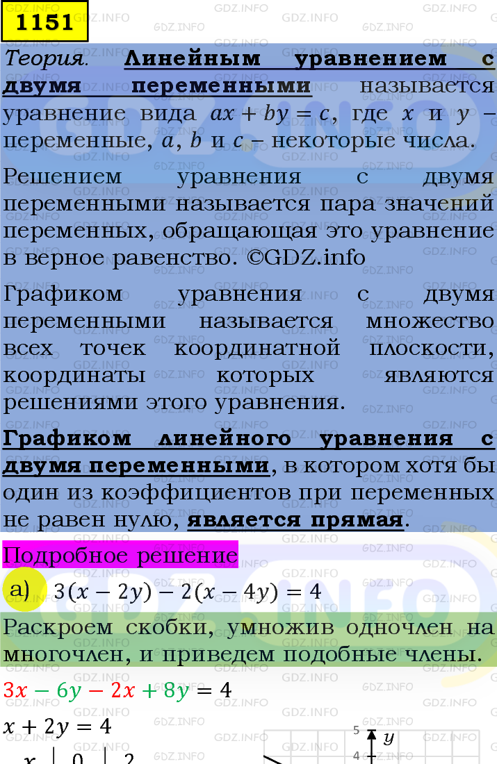 Фото подробного решения: Номер задания №1151 из ГДЗ по Алгебре 7 класс: Макарычев Ю.Н.