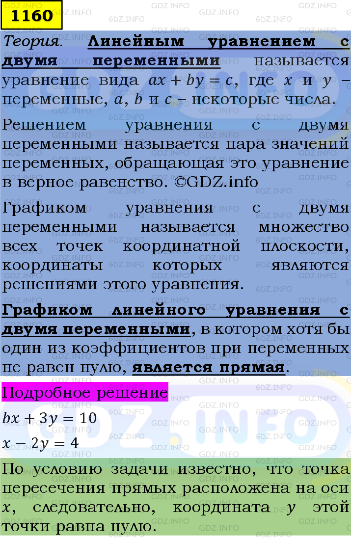 Фото подробного решения: Номер задания №1160 из ГДЗ по Алгебре 7 класс: Макарычев Ю.Н.