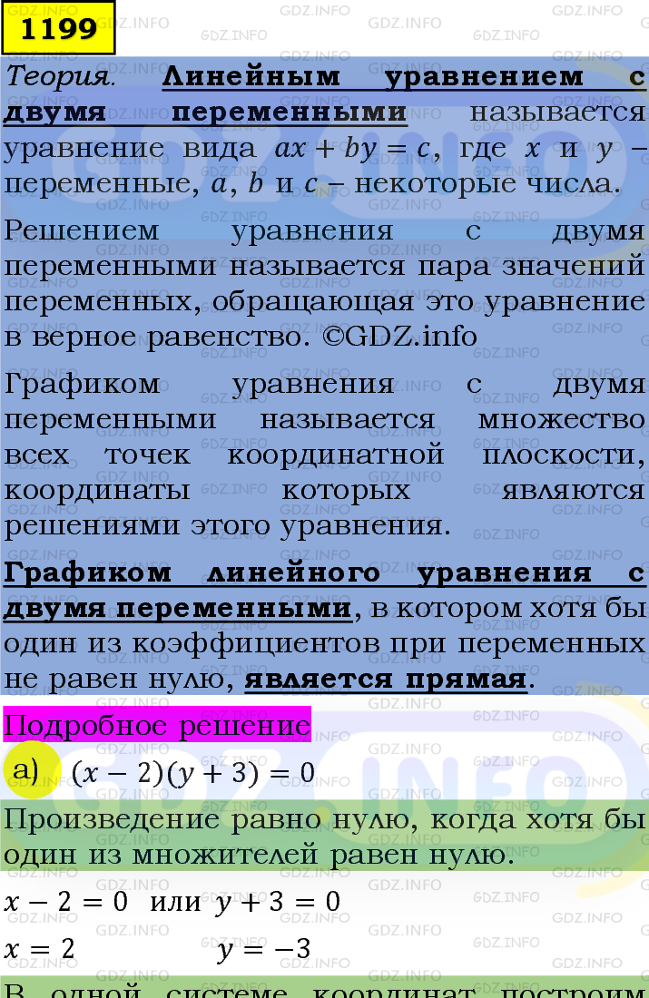 Фото подробного решения: Номер задания №1199 из ГДЗ по Алгебре 7 класс: Макарычев Ю.Н.
