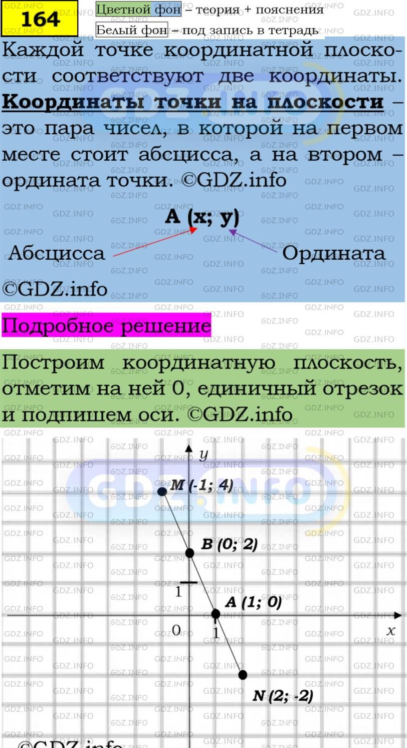 Фото подробного решения: Номер задания №164 из ГДЗ по Алгебре 7 класс: Макарычев Ю.Н.