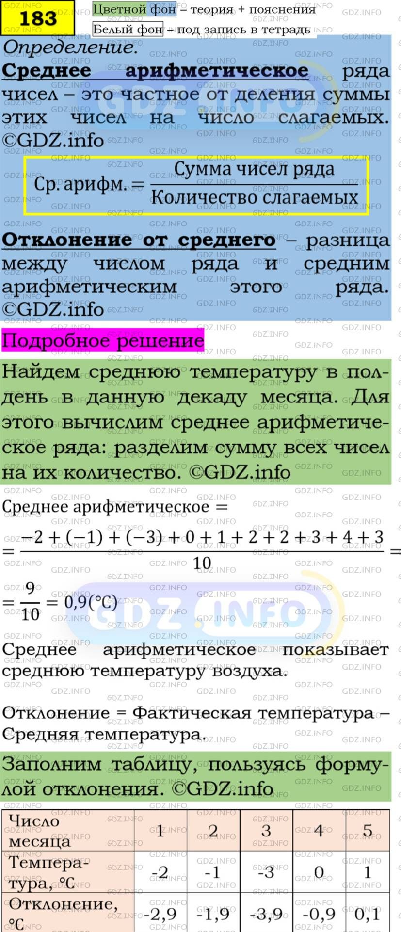 Фото подробного решения: Номер задания №183 из ГДЗ по Алгебре 7 класс: Макарычев Ю.Н.