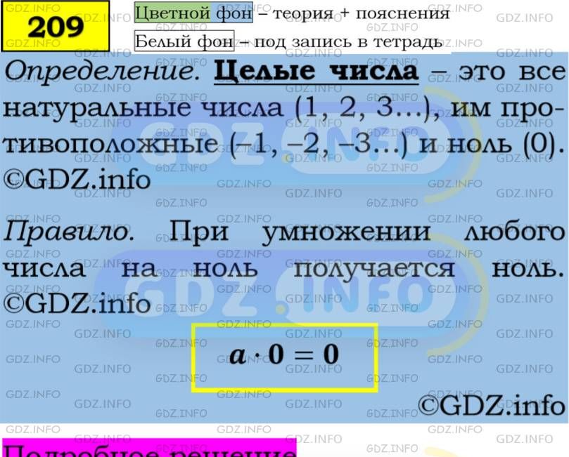 Фото подробного решения: Номер задания №209 из ГДЗ по Алгебре 7 класс: Макарычев Ю.Н.