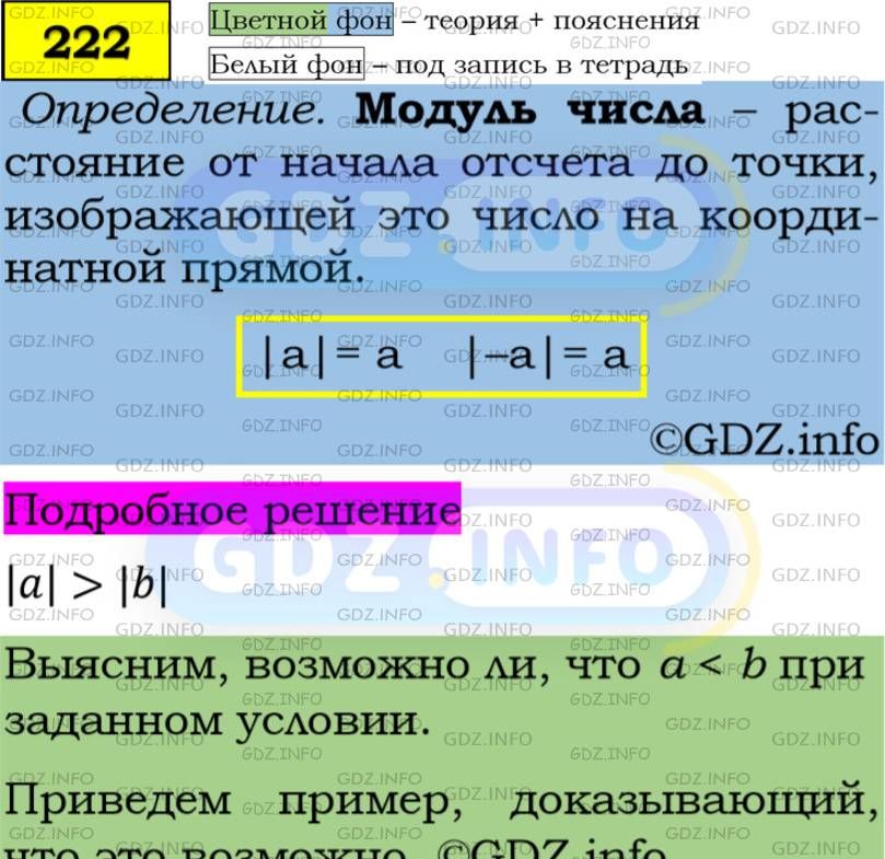 Фото подробного решения: Номер задания №222 из ГДЗ по Алгебре 7 класс: Макарычев Ю.Н.