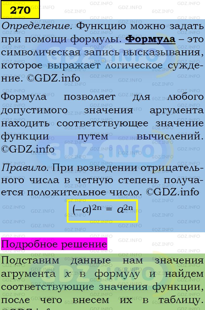 Фото подробного решения: Номер задания №270 из ГДЗ по Алгебре 7 класс: Макарычев Ю.Н.
