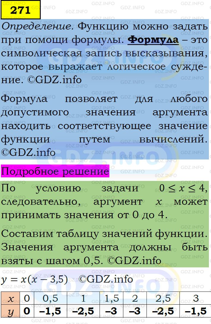 Фото подробного решения: Номер задания №271 из ГДЗ по Алгебре 7 класс: Макарычев Ю.Н.