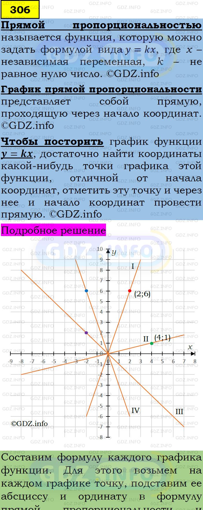 Фото подробного решения: Номер задания №306 из ГДЗ по Алгебре 7 класс: Макарычев Ю.Н.