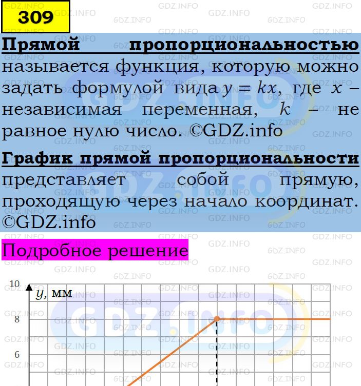 Фото подробного решения: Номер задания №309 из ГДЗ по Алгебре 7 класс: Макарычев Ю.Н.