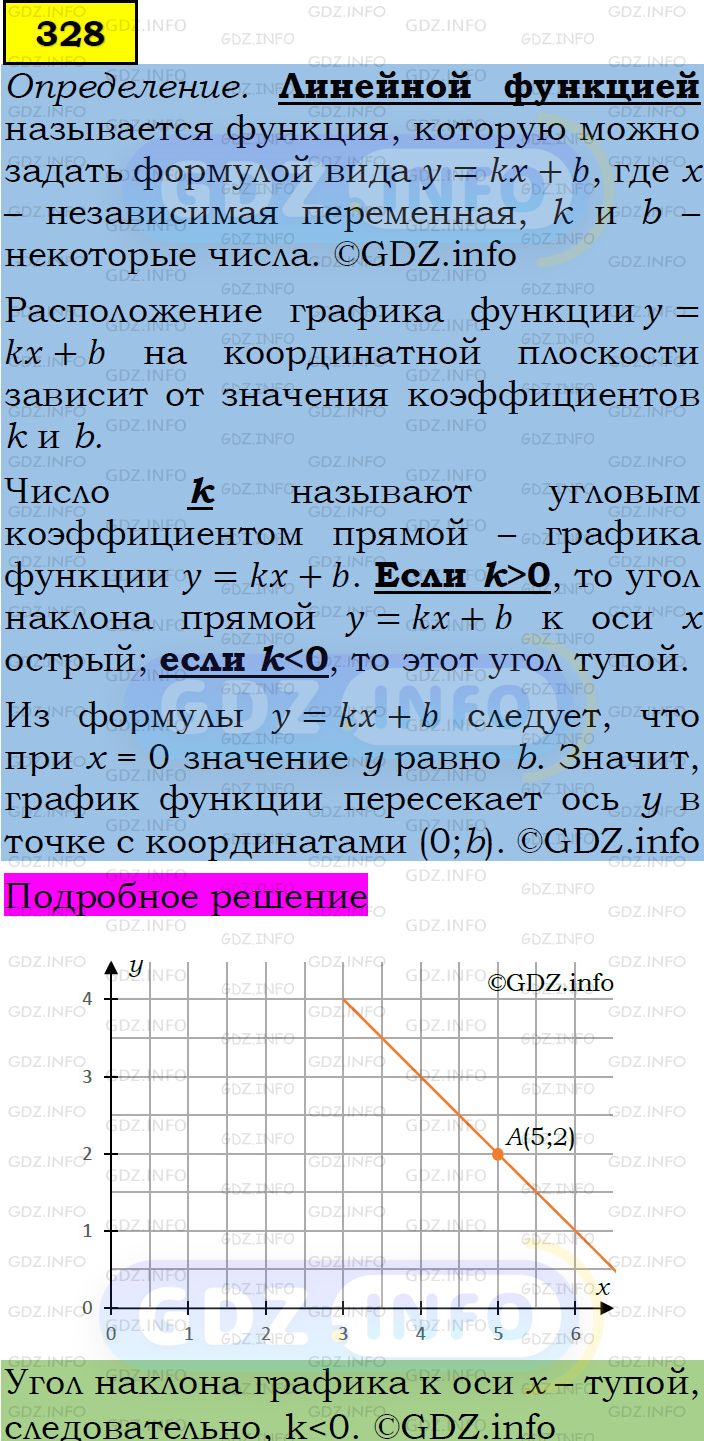 Фото подробного решения: Номер задания №328 из ГДЗ по Алгебре 7 класс: Макарычев Ю.Н.