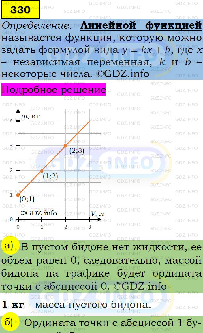Фото подробного решения: Номер задания №330 из ГДЗ по Алгебре 7 класс: Макарычев Ю.Н.