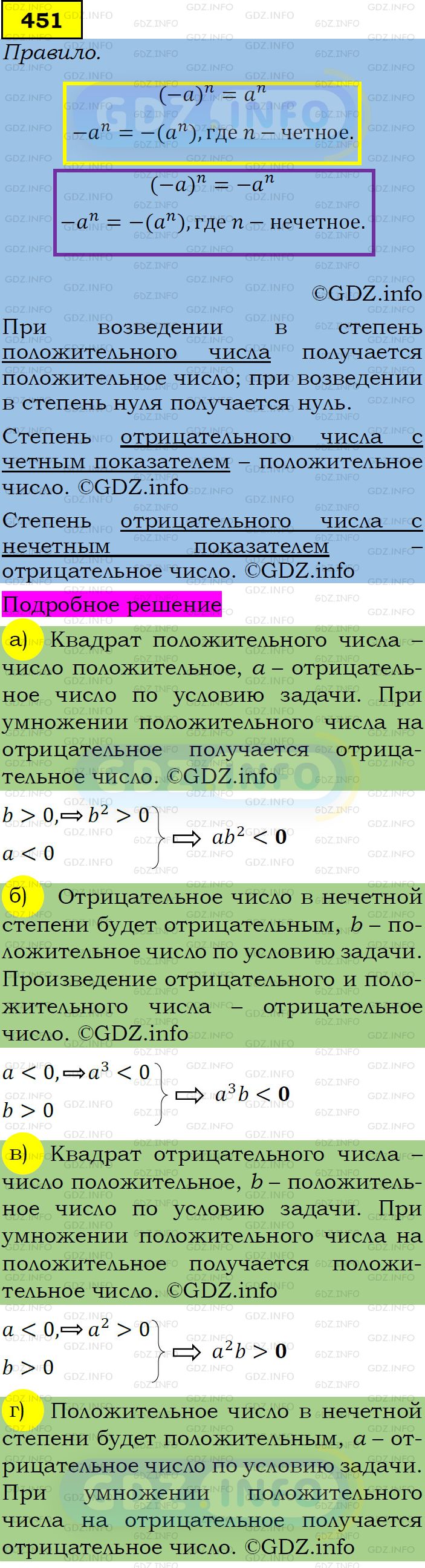Фото подробного решения: Номер задания №451 из ГДЗ по Алгебре 7 класс: Макарычев Ю.Н.