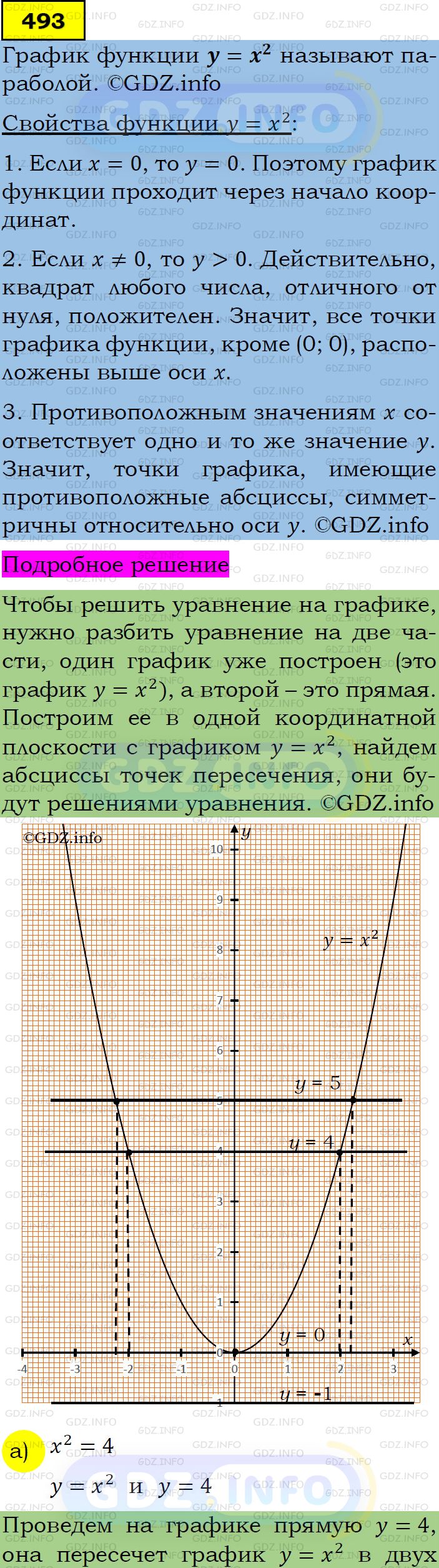 Фото подробного решения: Номер задания №493 из ГДЗ по Алгебре 7 класс: Макарычев Ю.Н.