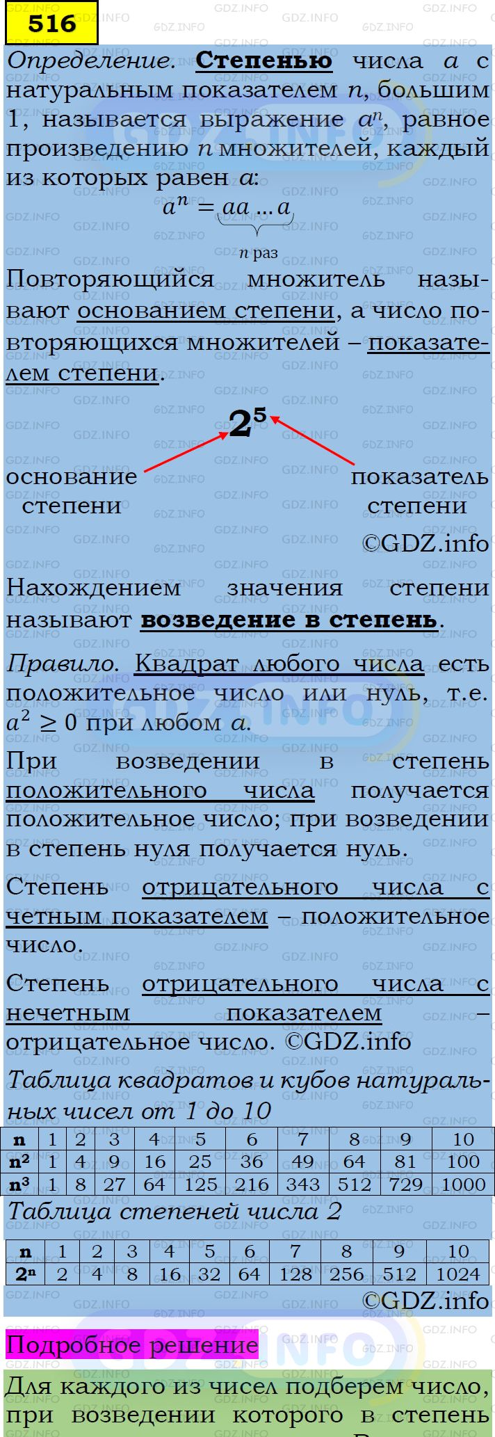 Фото подробного решения: Номер задания №516 из ГДЗ по Алгебре 7 класс: Макарычев Ю.Н.