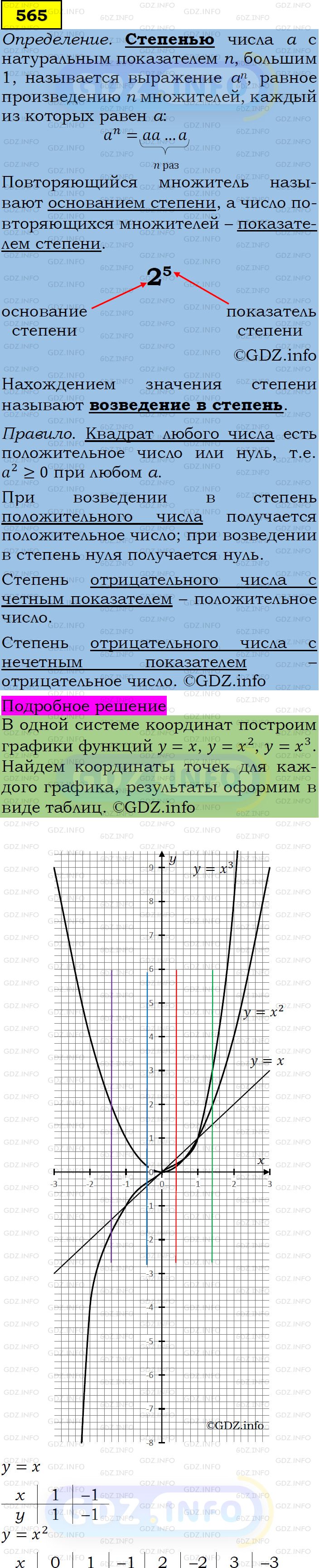 Фото подробного решения: Номер задания №565 из ГДЗ по Алгебре 7 класс: Макарычев Ю.Н.