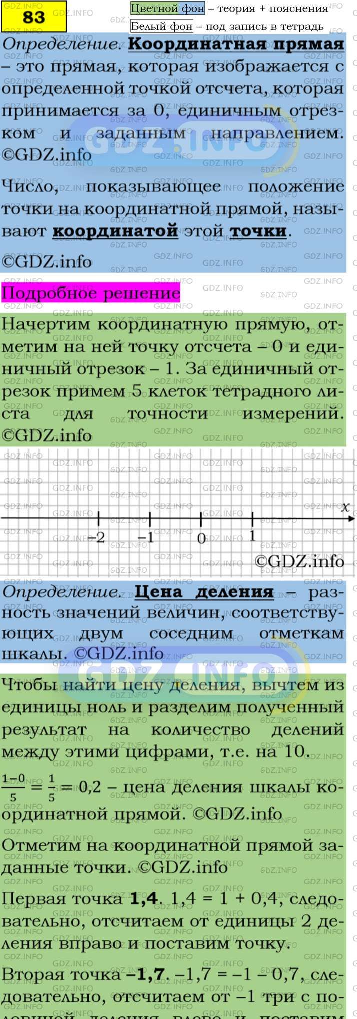 Фото подробного решения: Номер задания №83 из ГДЗ по Алгебре 7 класс: Макарычев Ю.Н.