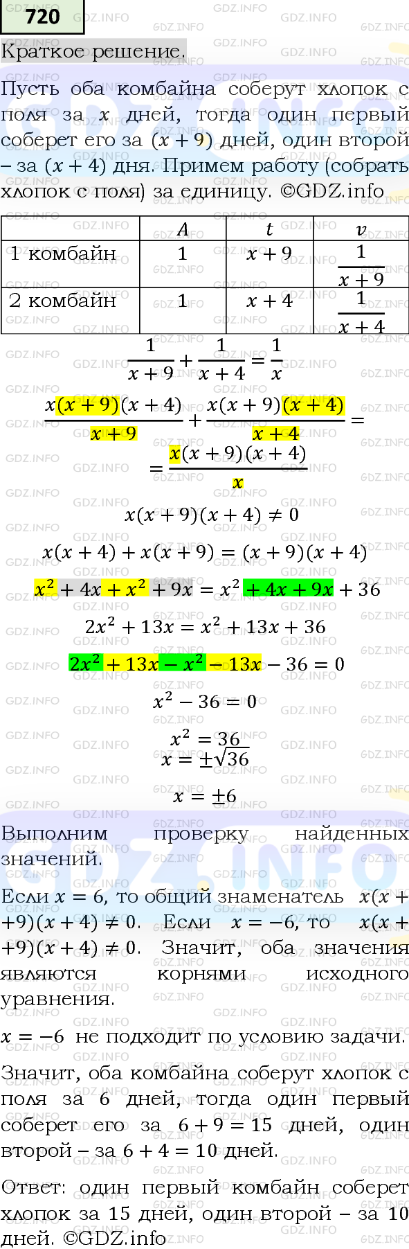 Номер задания №720 - ГДЗ по Алгебре 8 класс: Макарычев Ю.Н.