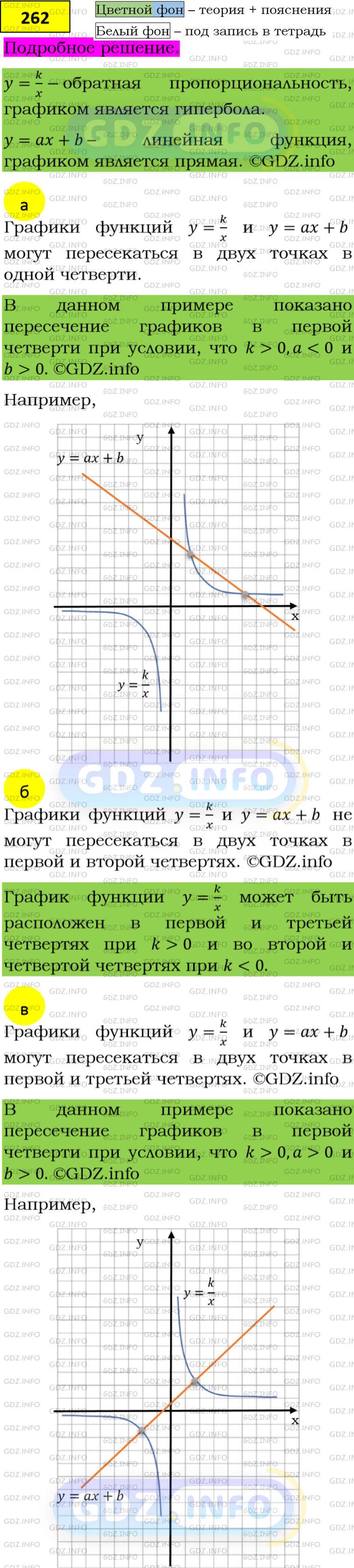 Номер задания №262 - ГДЗ по Алгебре 8 класс: Макарычев Ю.Н.