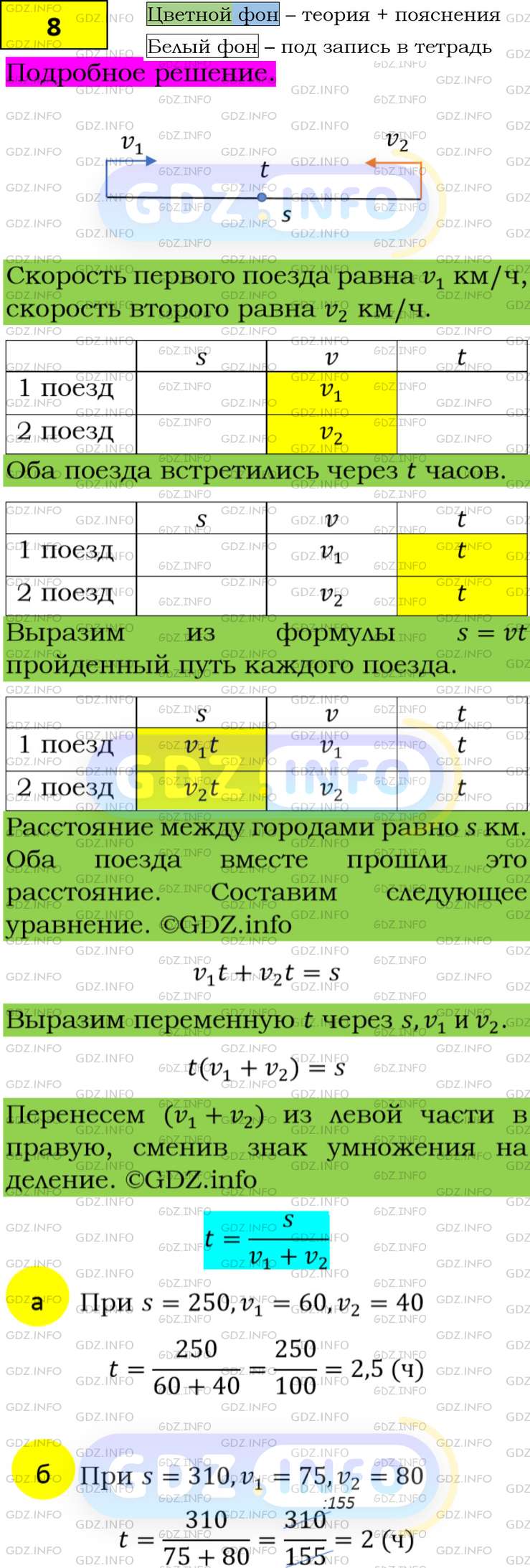 Номер задания №8 - ГДЗ по Алгебре 8 класс: Макарычев Ю.Н.