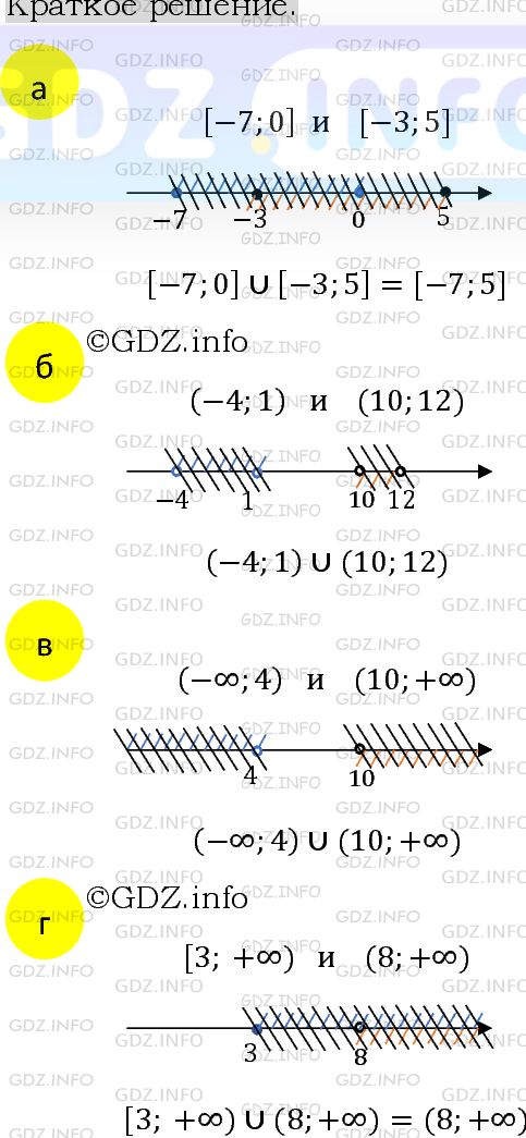 Номер задания №926 - ГДЗ по Алгебре 8 класс: Макарычев Ю.Н.