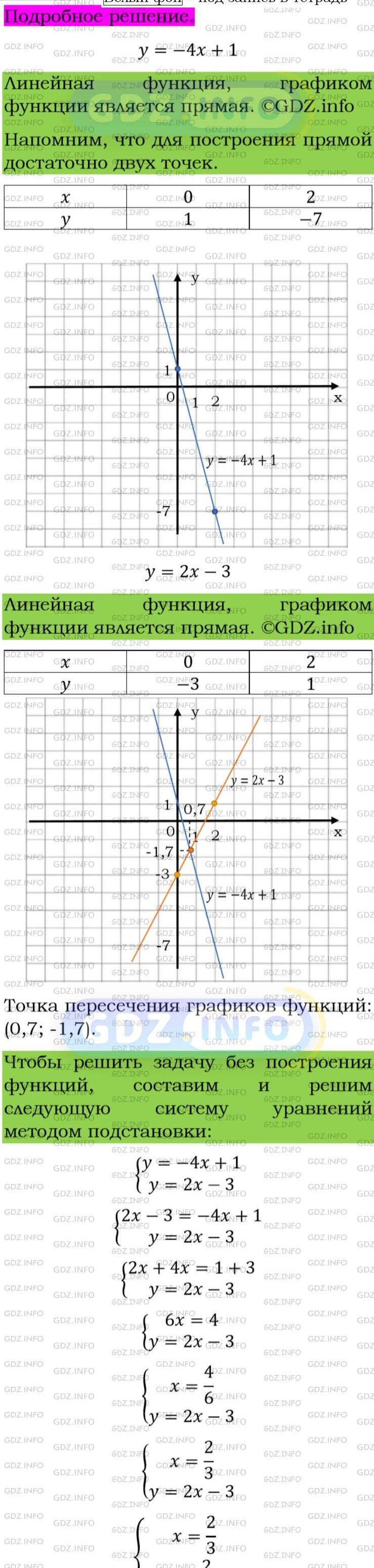 Фото подробного решения: Номер задания №108 из ГДЗ по Алгебре 8 класс: Макарычев Ю.Н.