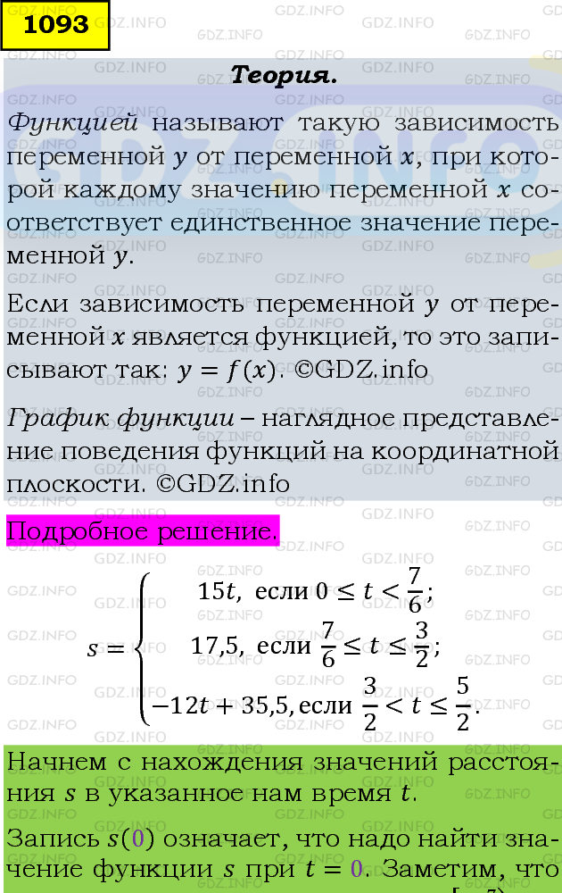 Фото подробного решения: Номер задания №1093 из ГДЗ по Алгебре 8 класс: Макарычев Ю.Н.