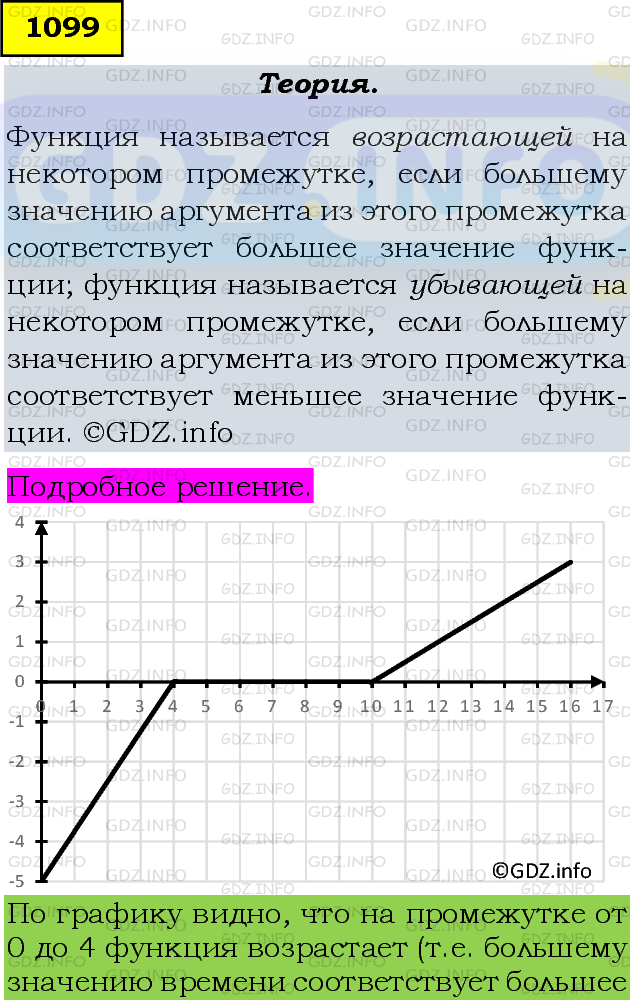 Фото подробного решения: Номер задания №1099 из ГДЗ по Алгебре 8 класс: Макарычев Ю.Н.