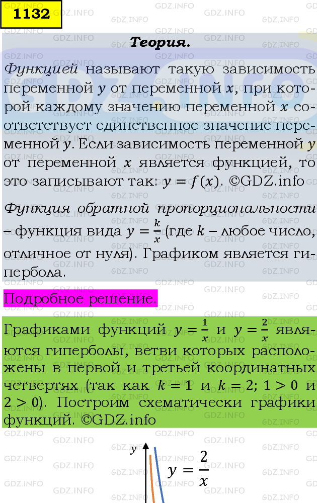 Фото подробного решения: Номер задания №1132 из ГДЗ по Алгебре 8 класс: Макарычев Ю.Н.