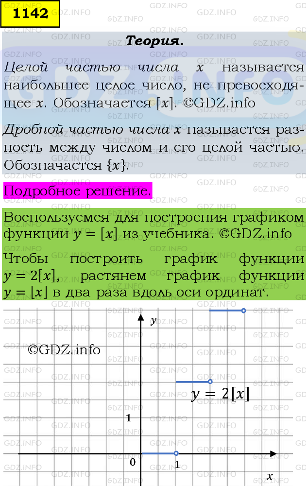 Фото подробного решения: Номер задания №1142 из ГДЗ по Алгебре 8 класс: Макарычев Ю.Н.