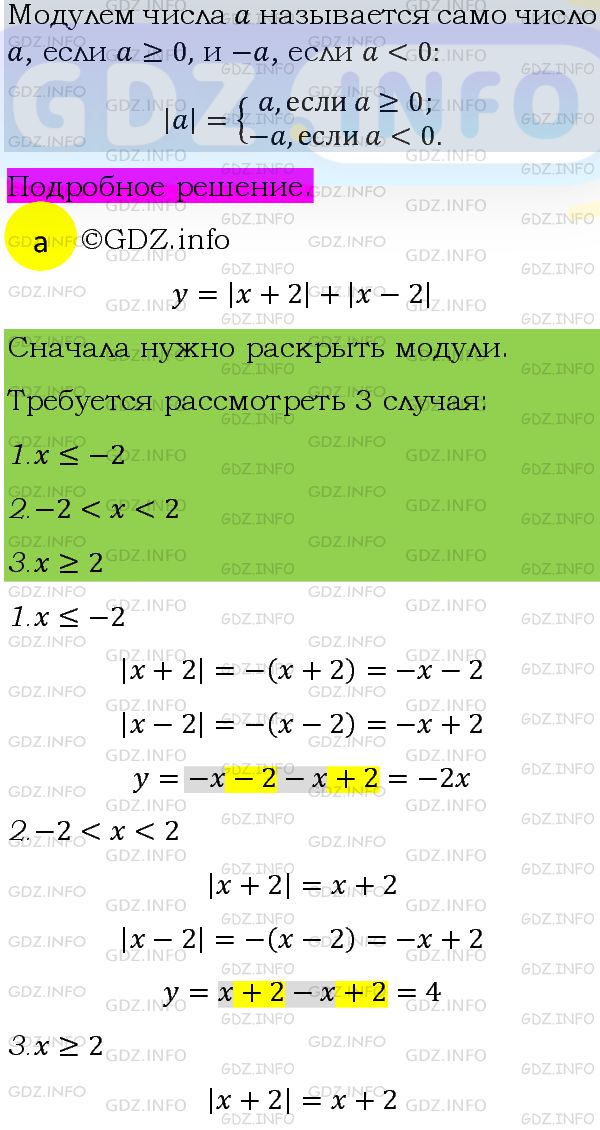 Фото подробного решения: Номер задания №1310 из ГДЗ по Алгебре 8 класс: Макарычев Ю.Н.