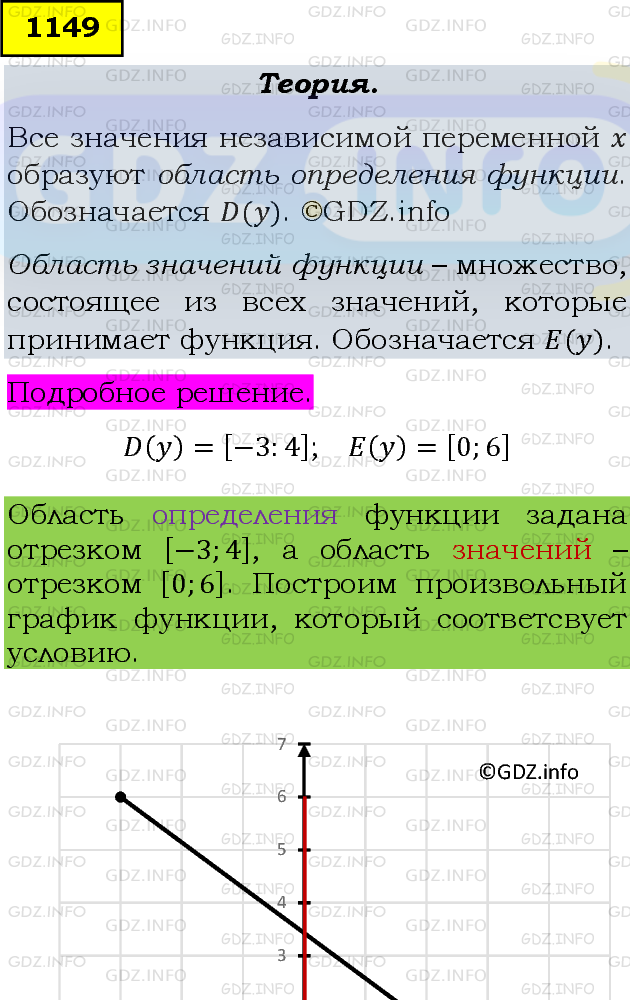Фото подробного решения: Номер задания №1149 из ГДЗ по Алгебре 8 класс: Макарычев Ю.Н.