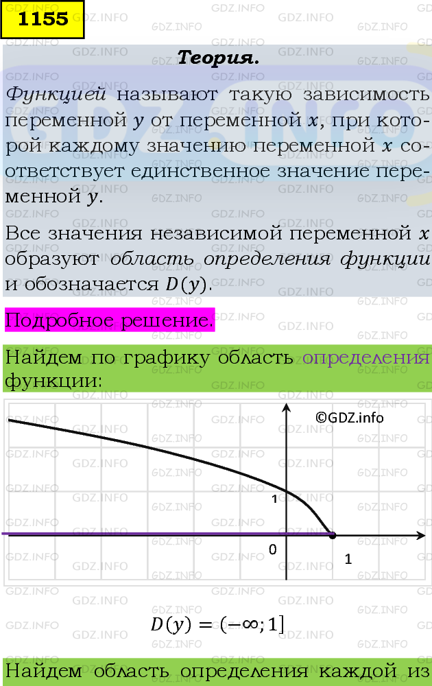 Фото подробного решения: Номер задания №1155 из ГДЗ по Алгебре 8 класс: Макарычев Ю.Н.