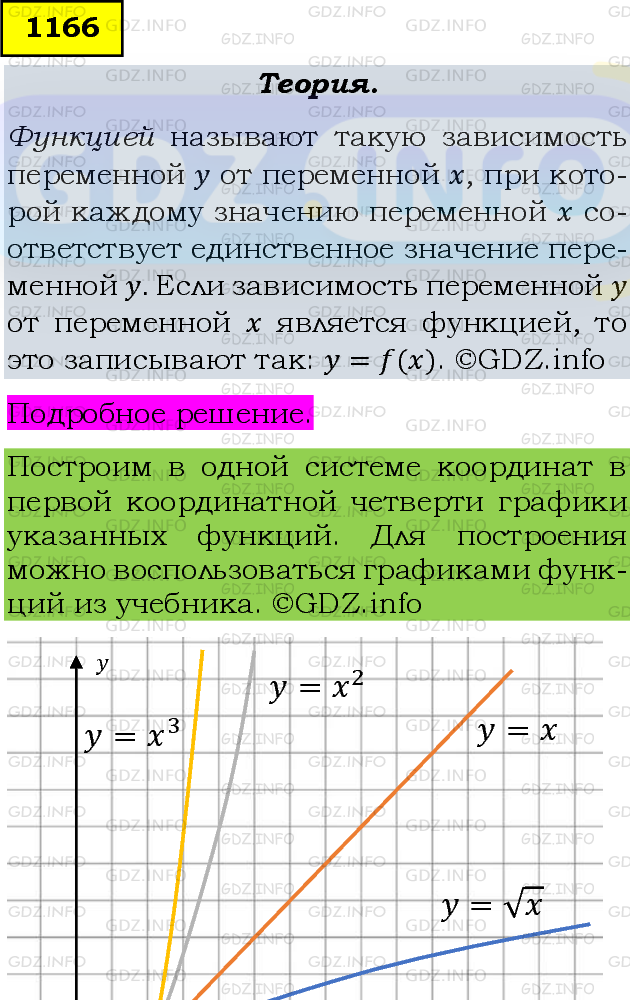 Фото подробного решения: Номер задания №1166 из ГДЗ по Алгебре 8 класс: Макарычев Ю.Н.