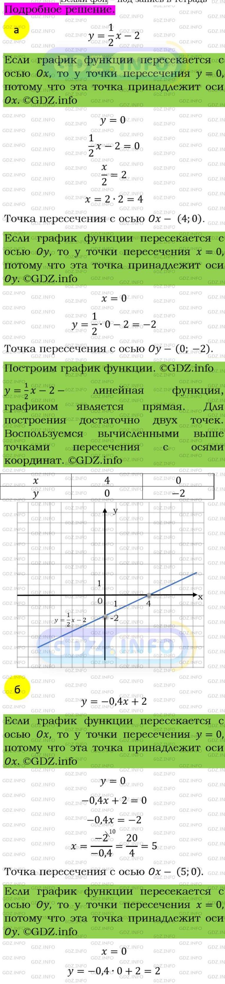 Фото подробного решения: Номер задания №176 из ГДЗ по Алгебре 8 класс: Макарычев Ю.Н.