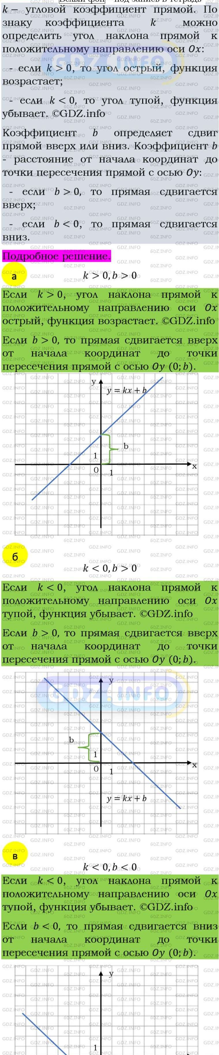 Фото подробного решения: Номер задания №178 из ГДЗ по Алгебре 8 класс: Макарычев Ю.Н.
