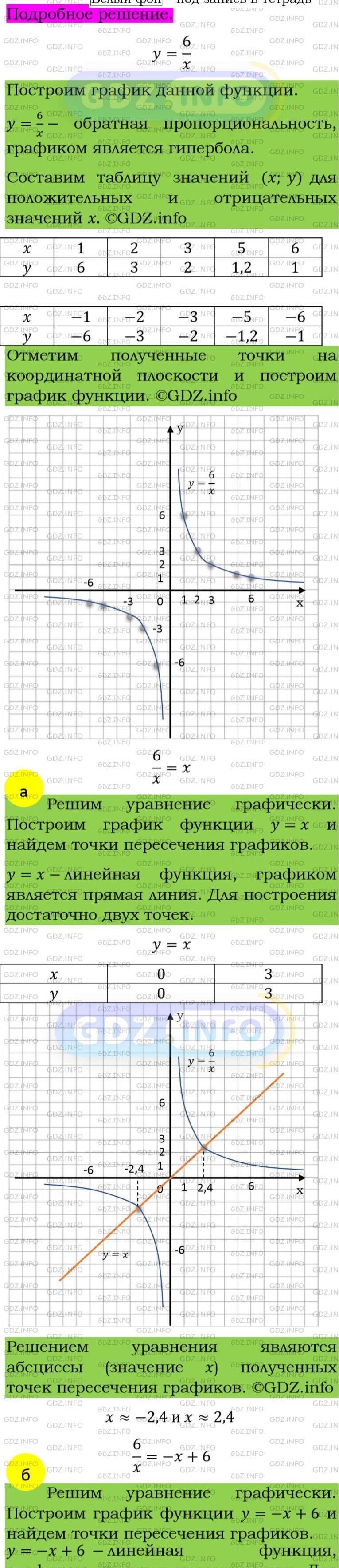 Фото подробного решения: Номер задания №189 из ГДЗ по Алгебре 8 класс: Макарычев Ю.Н.