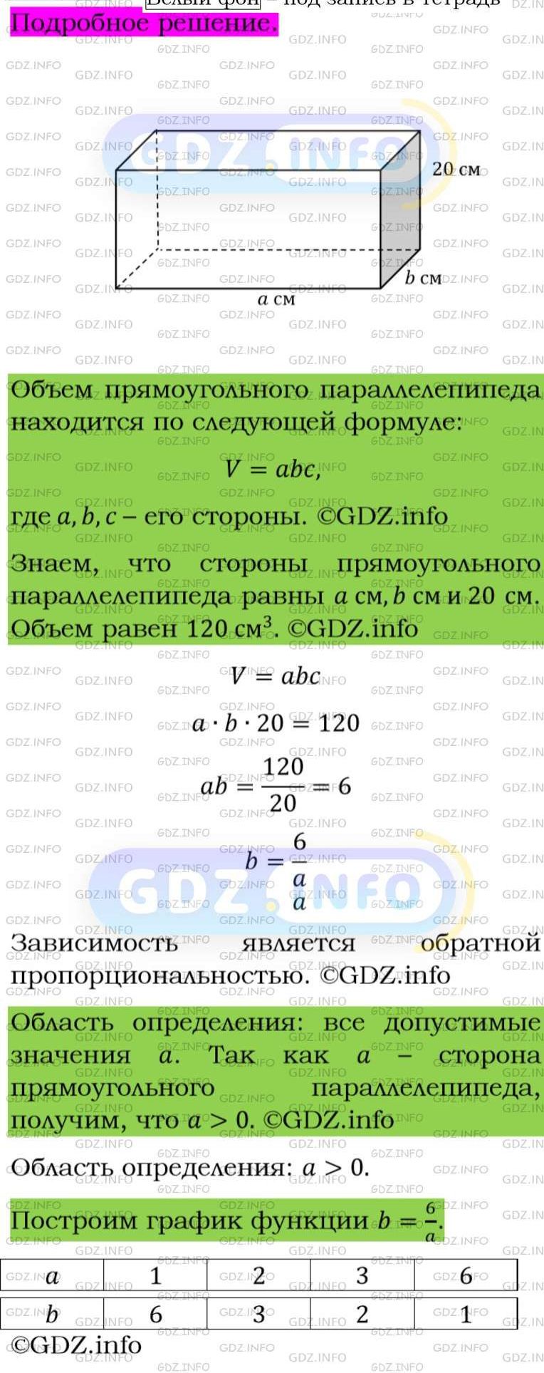 Фото подробного решения: Номер задания №192 из ГДЗ по Алгебре 8 класс: Макарычев Ю.Н.
