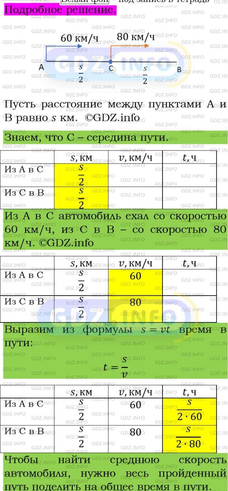 Фото подробного решения: Номер задания №255 из ГДЗ по Алгебре 8 класс: Макарычев Ю.Н.
