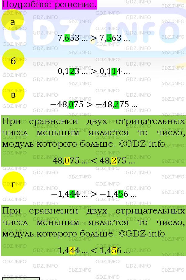 Фото подробного решения: Номер задания №272 из ГДЗ по Алгебре 8 класс: Макарычев Ю.Н.