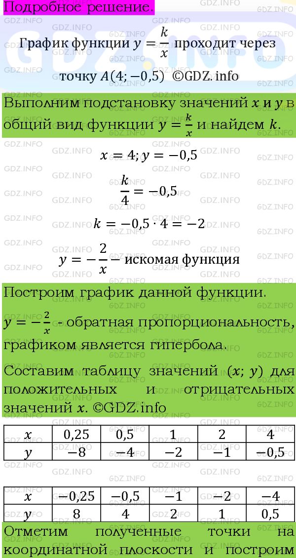 Фото подробного решения: Номер задания №287 из ГДЗ по Алгебре 8 класс: Макарычев Ю.Н.