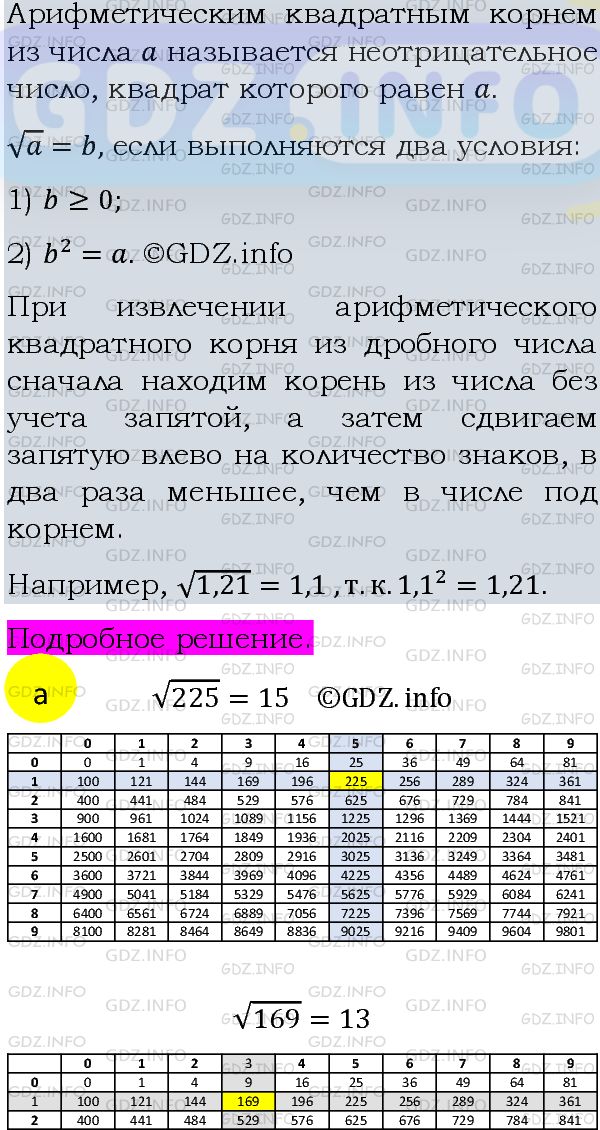 Фото подробного решения: Номер задания №297 из ГДЗ по Алгебре 8 класс: Макарычев Ю.Н.