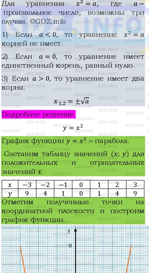 Фото подробного решения: Номер задания №314 из ГДЗ по Алгебре 8 класс: Макарычев Ю.Н.