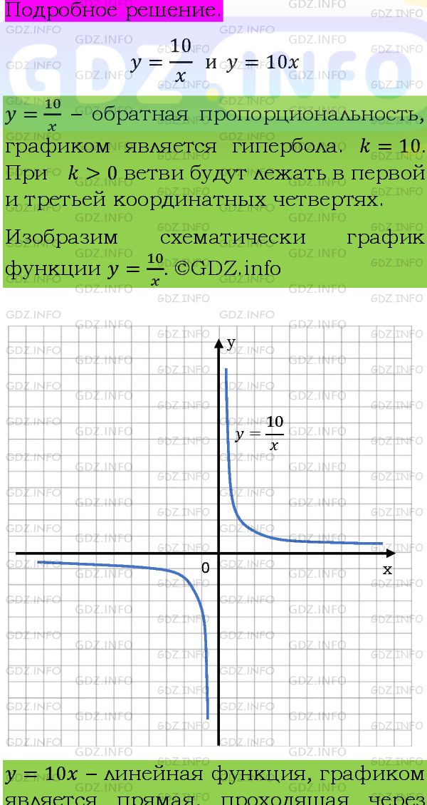 Фото подробного решения: Номер задания №328 из ГДЗ по Алгебре 8 класс: Макарычев Ю.Н.